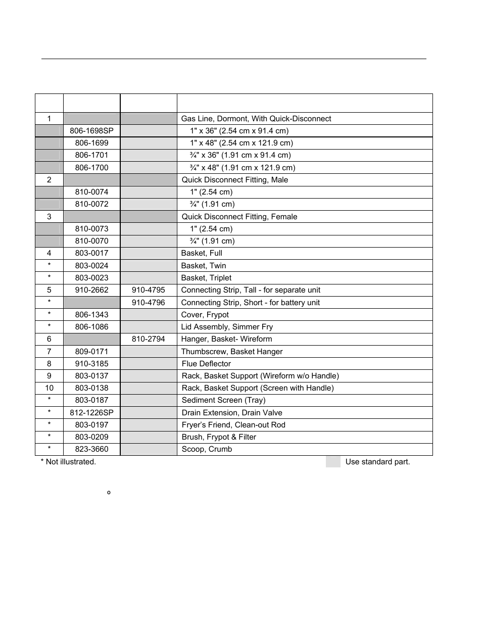 1 accessories (cont.) | Frymaster FMCFE User Manual | Page 47 / 88