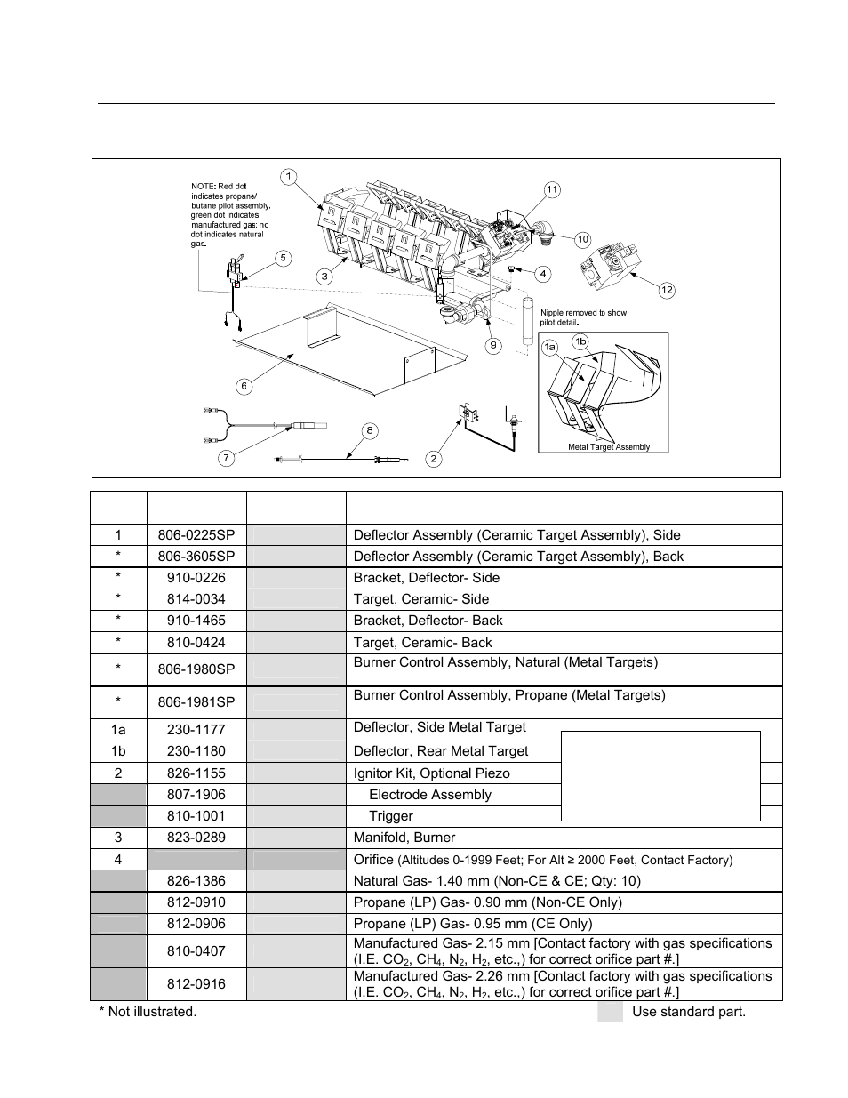 2 burner manifold components | Frymaster FMCFE User Manual | Page 48 / 88