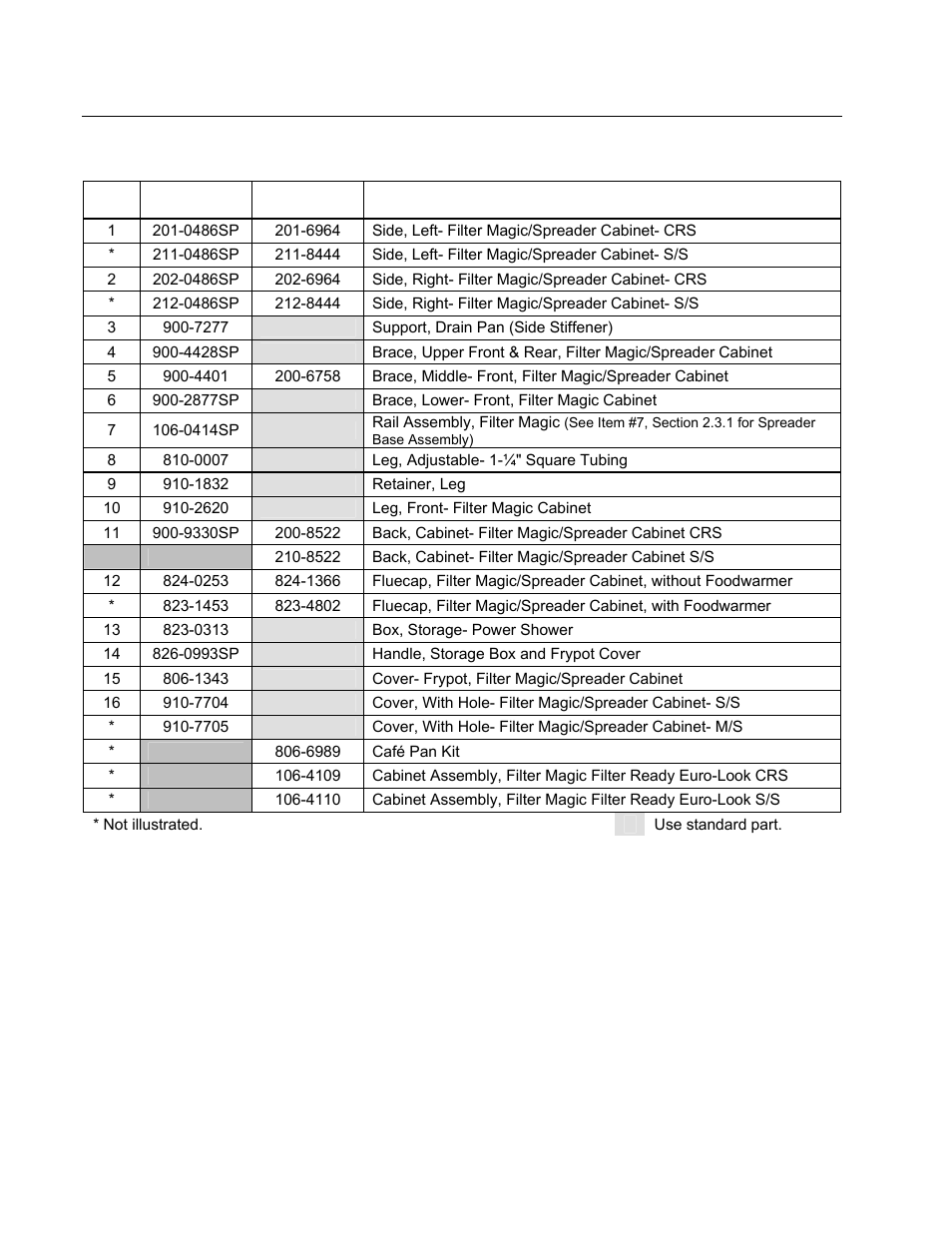 Frymaster FMCFE User Manual | Page 53 / 88