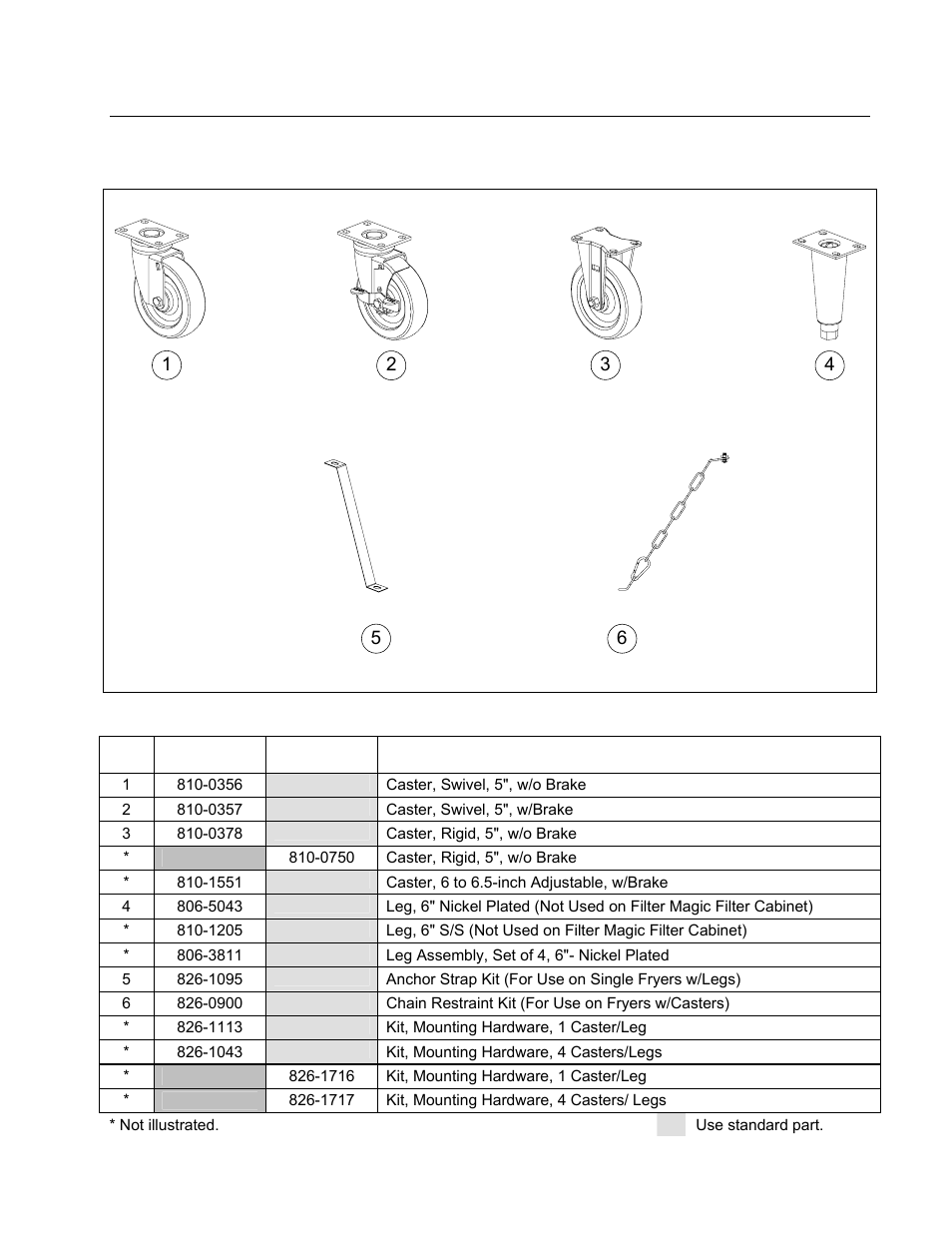 4 casters, legs and associated hardware | Frymaster FMCFE User Manual | Page 54 / 88