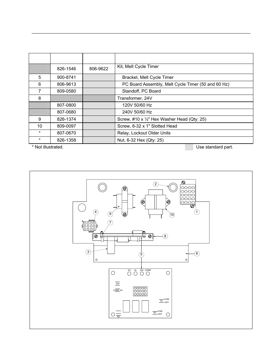 Frymaster FMCFE User Manual | Page 56 / 88