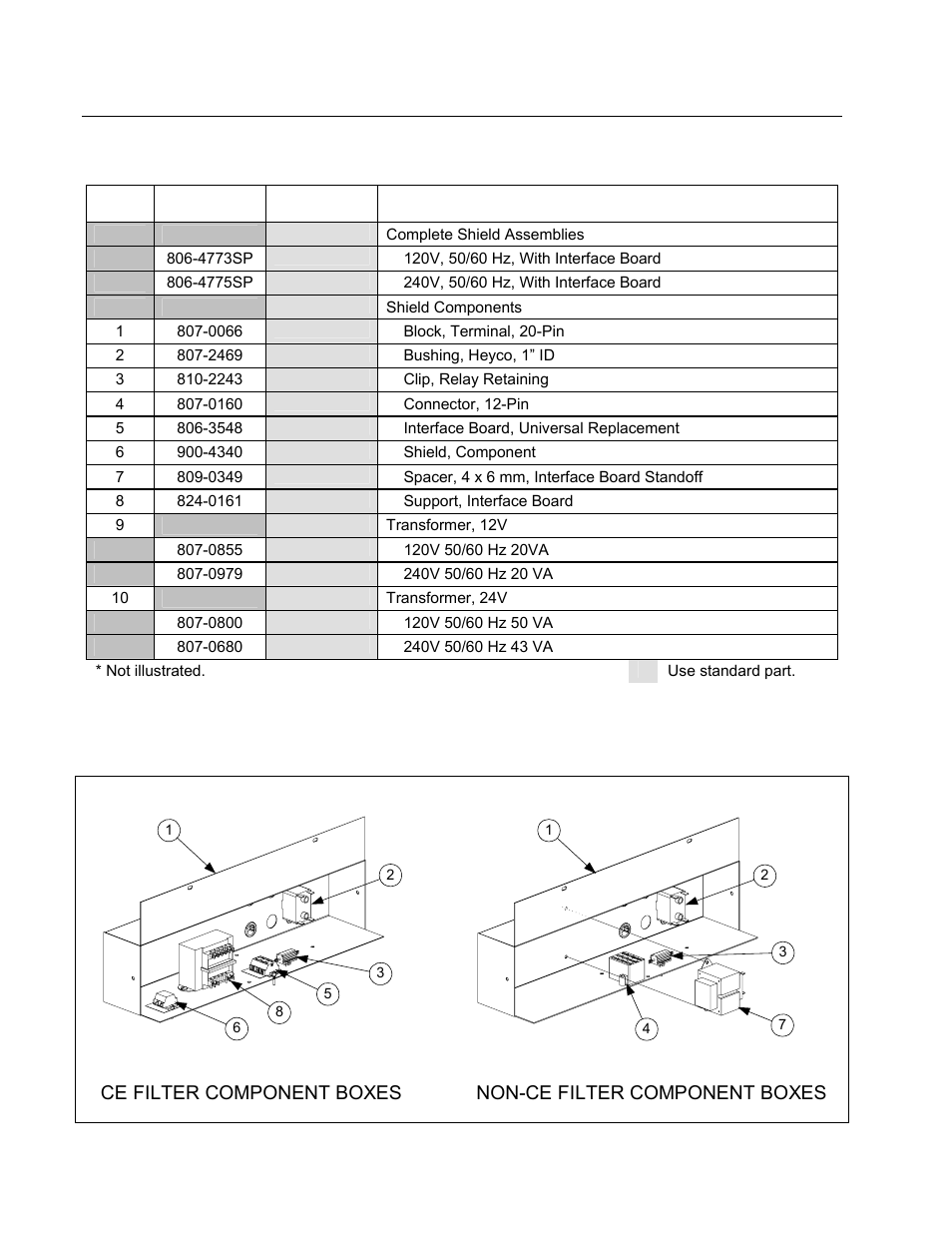 Frymaster FMCFE User Manual | Page 57 / 88