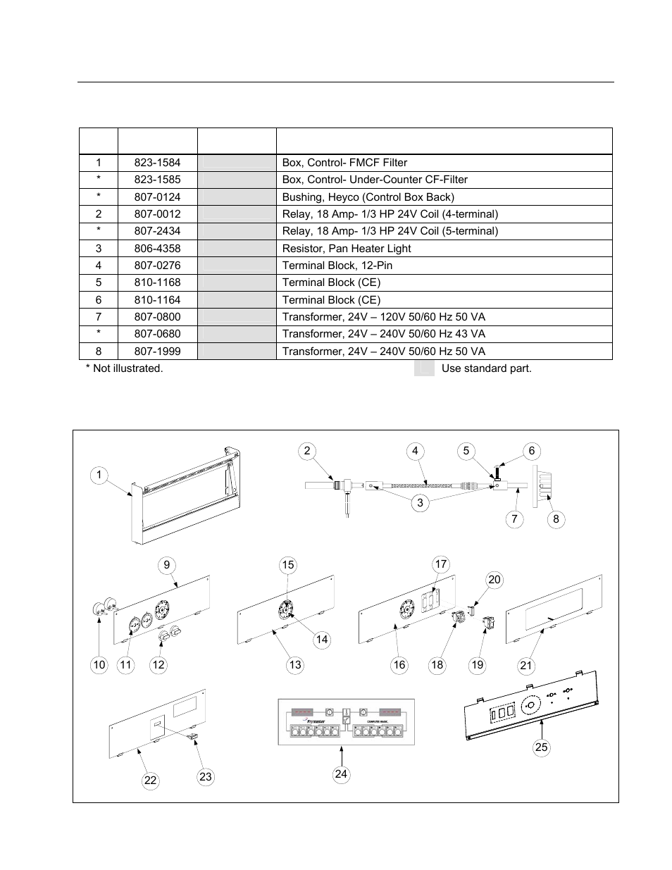 6 control panel assemblies and related components | Frymaster FMCFE User Manual | Page 58 / 88