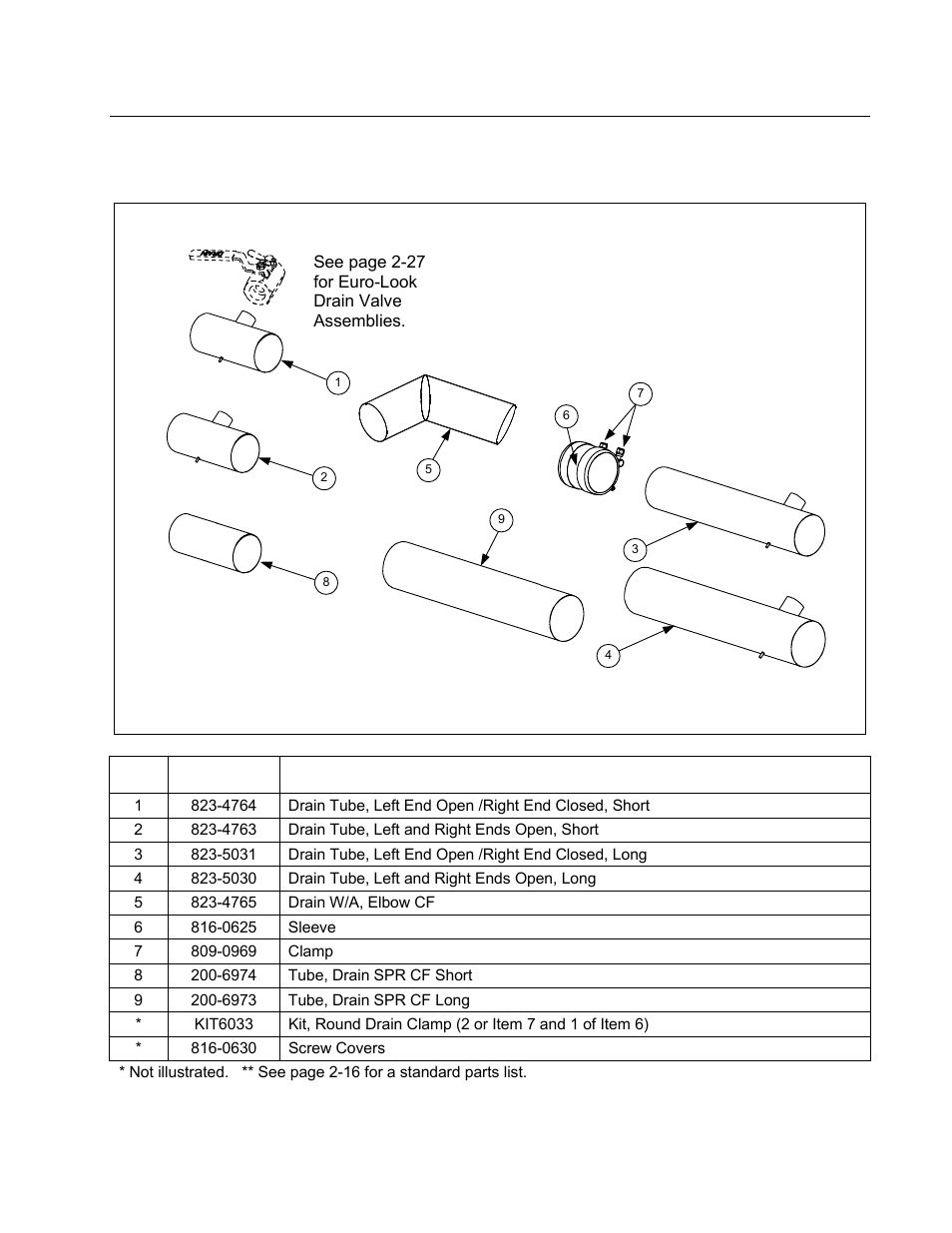 Frymaster FMCFE User Manual | Page 62 / 88