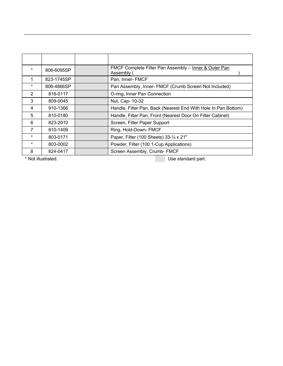 Frymaster FMCFE User Manual | Page 65 / 88