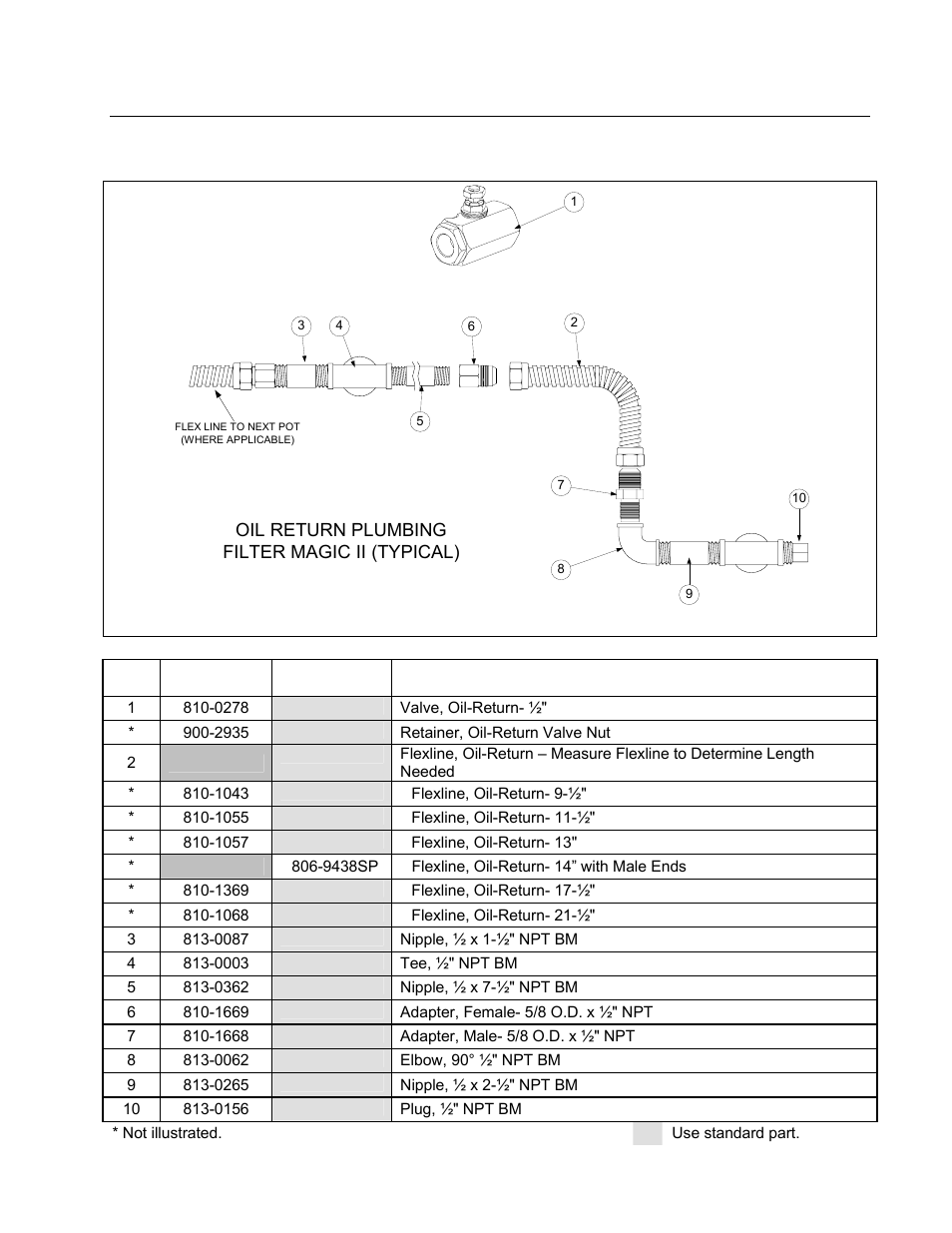 Frymaster FMCFE User Manual | Page 68 / 88