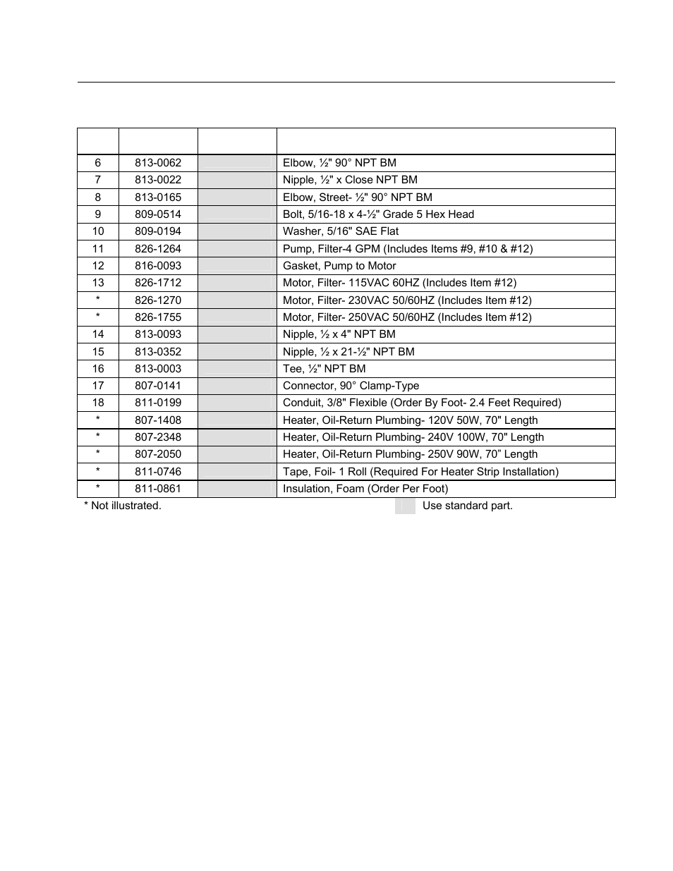 Frymaster FMCFE User Manual | Page 70 / 88