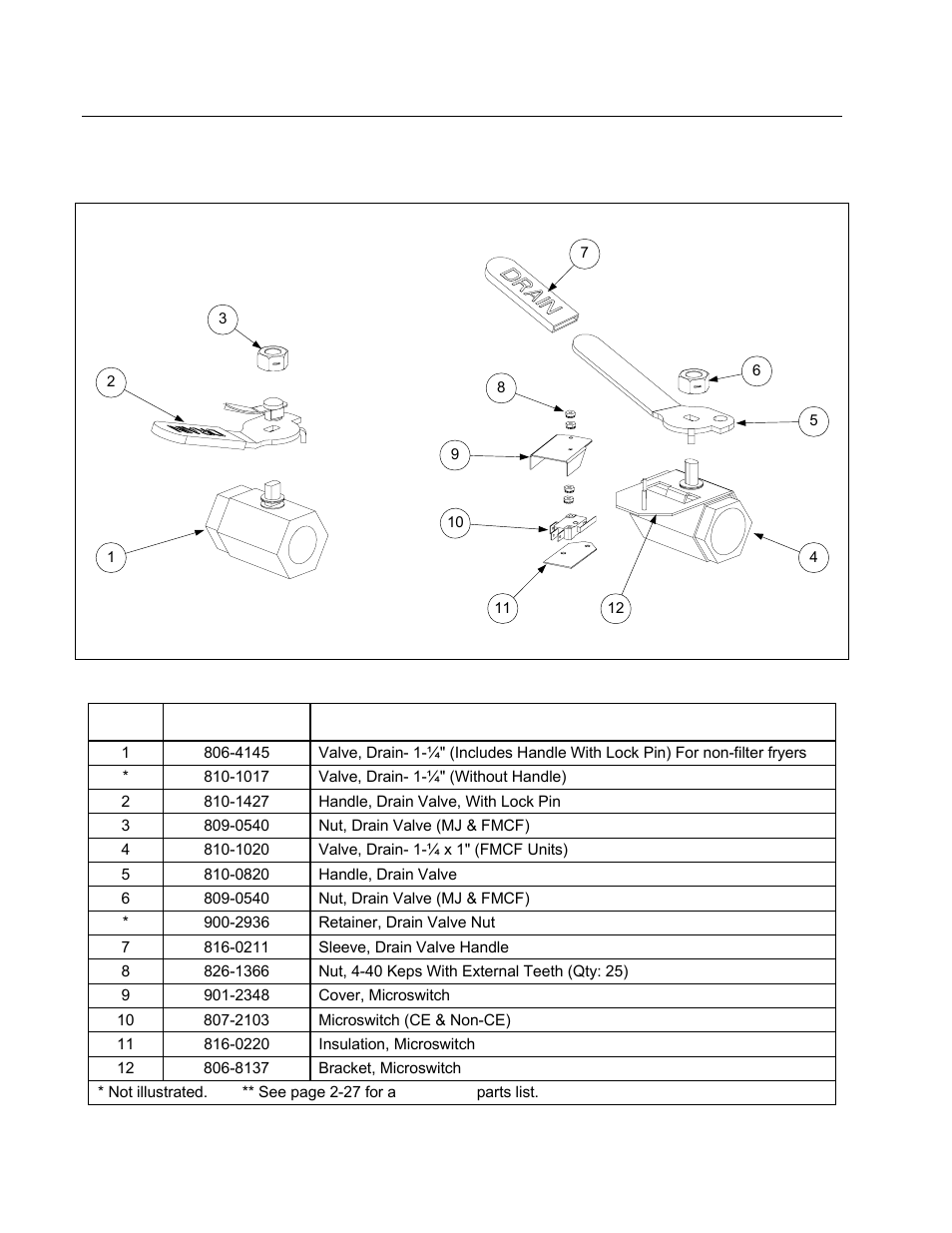 Frymaster FMCFE User Manual | Page 71 / 88