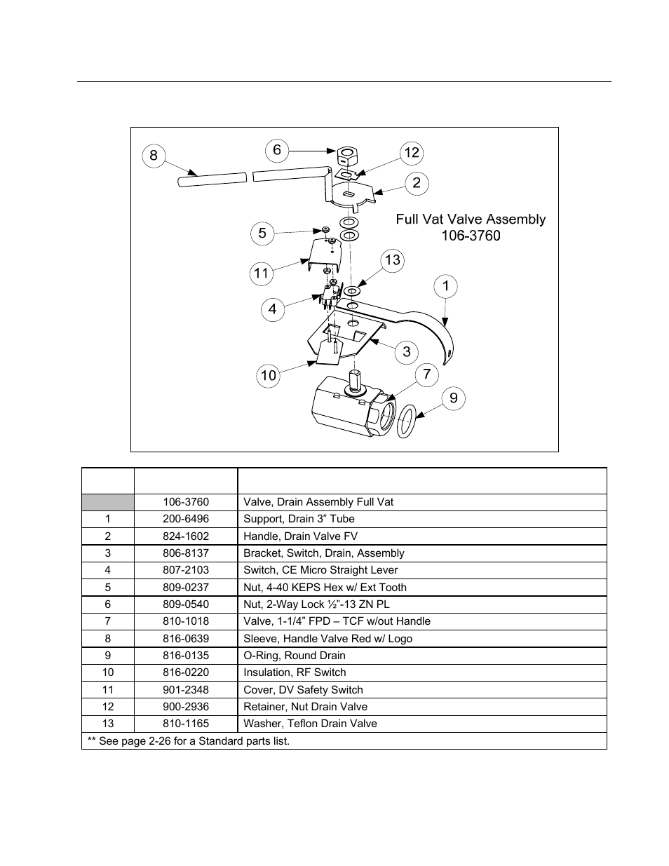 Frymaster FMCFE User Manual | Page 72 / 88