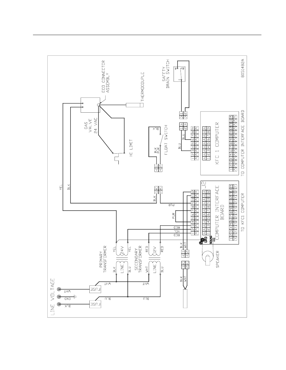 Frymaster FMCFE User Manual | Page 81 / 88