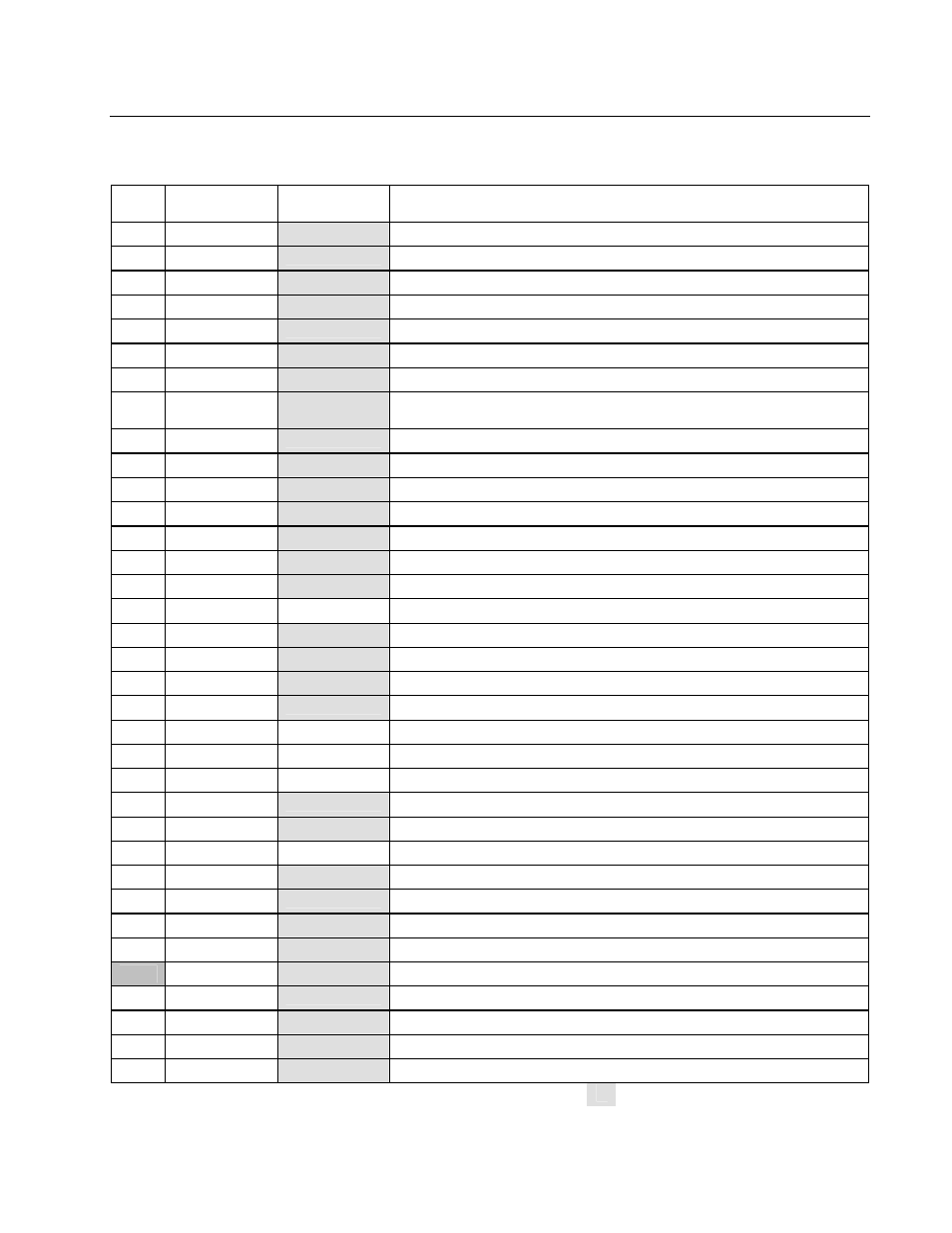 A.2 kj3fc variant – parts list (cont.) | Frymaster FMCFE User Manual | Page 85 / 88