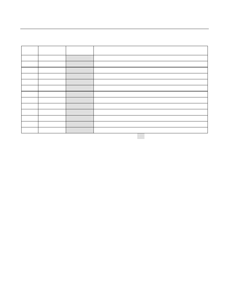 A.2 kj3fc variant – parts list (cont.) | Frymaster FMCFE User Manual | Page 86 / 88