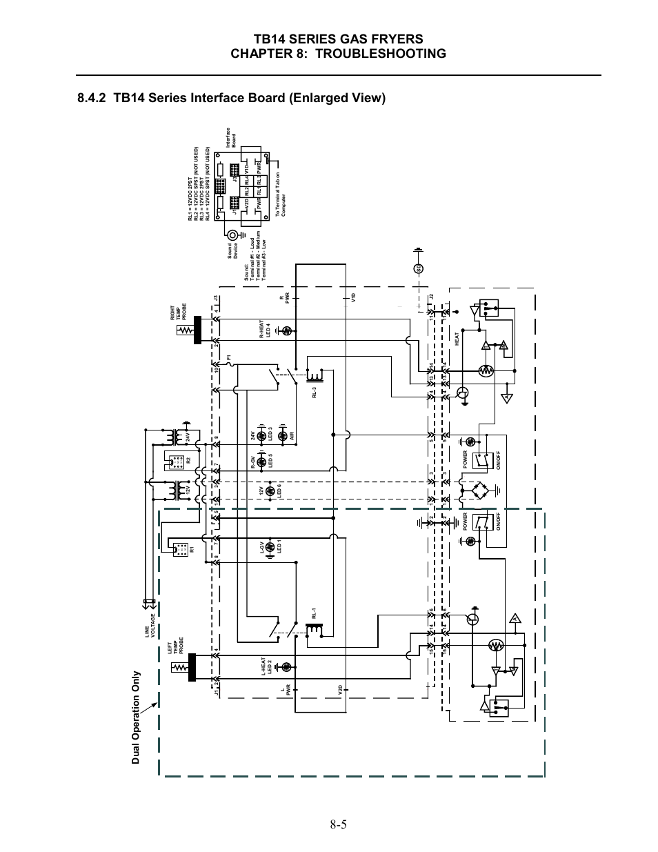 Frymaster TB14 User Manual | Page 49 / 60