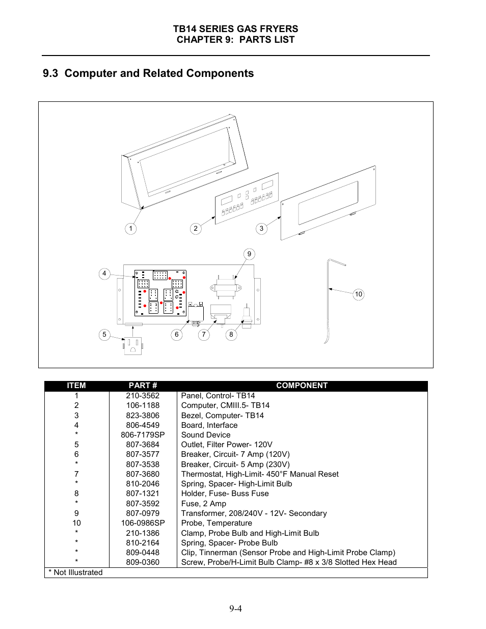 3 computer and related components | Frymaster TB14 User Manual | Page 53 / 60