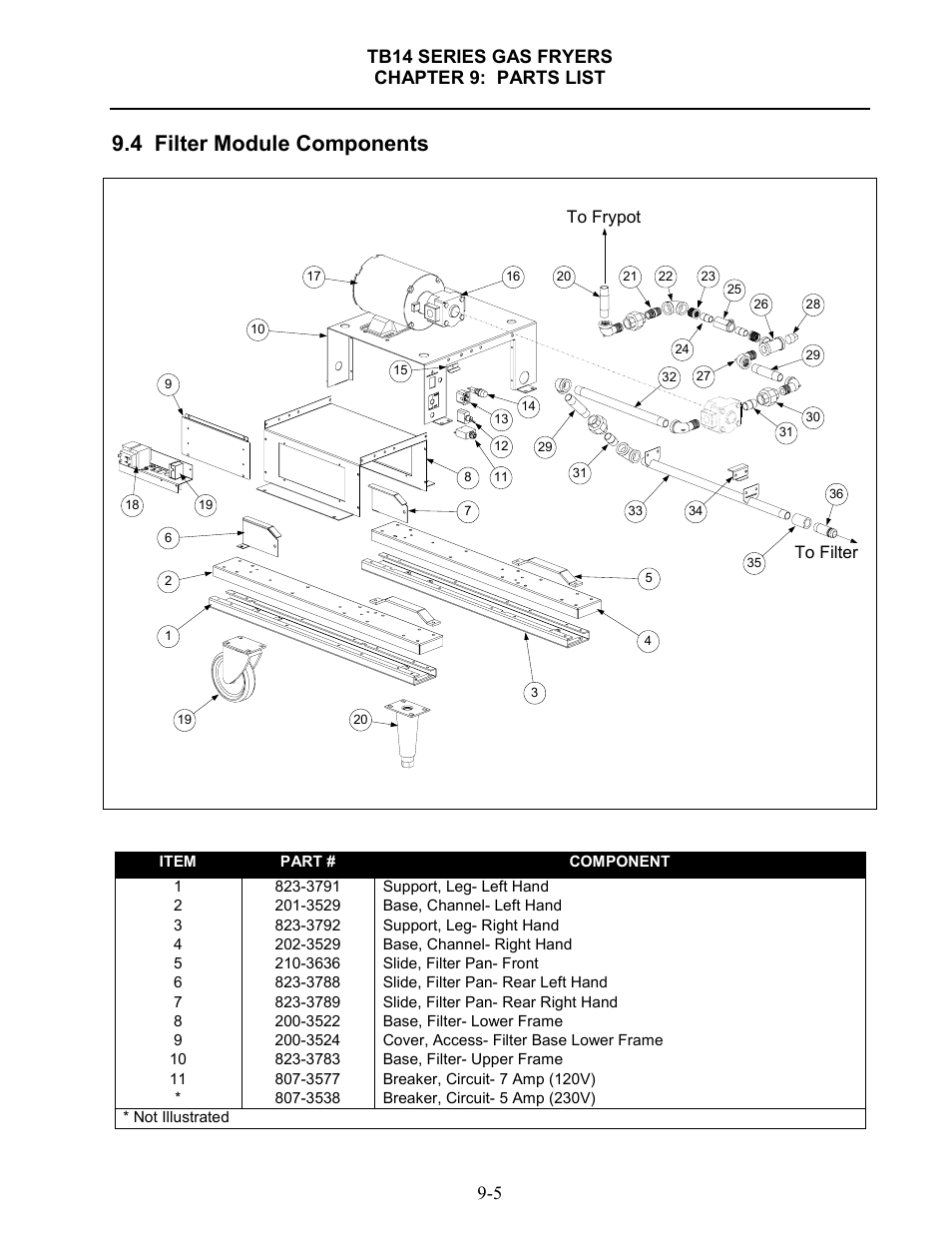 4 filter module components | Frymaster TB14 User Manual | Page 54 / 60