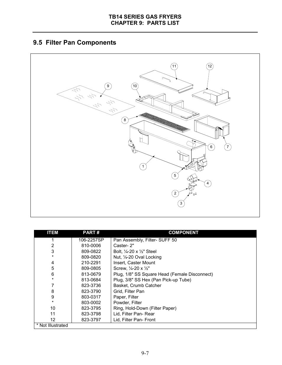 5 filter pan components | Frymaster TB14 User Manual | Page 56 / 60