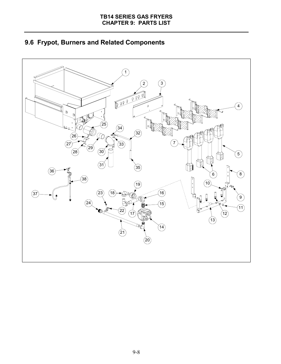 6 frypot, burners and related components | Frymaster TB14 User Manual | Page 57 / 60
