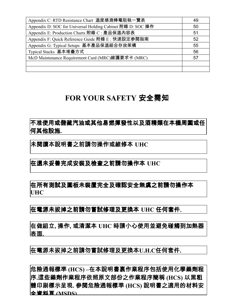 For your safety ь ь ь ь | Frymaster Universal Holding Cabinet User Manual | Page 3 / 53