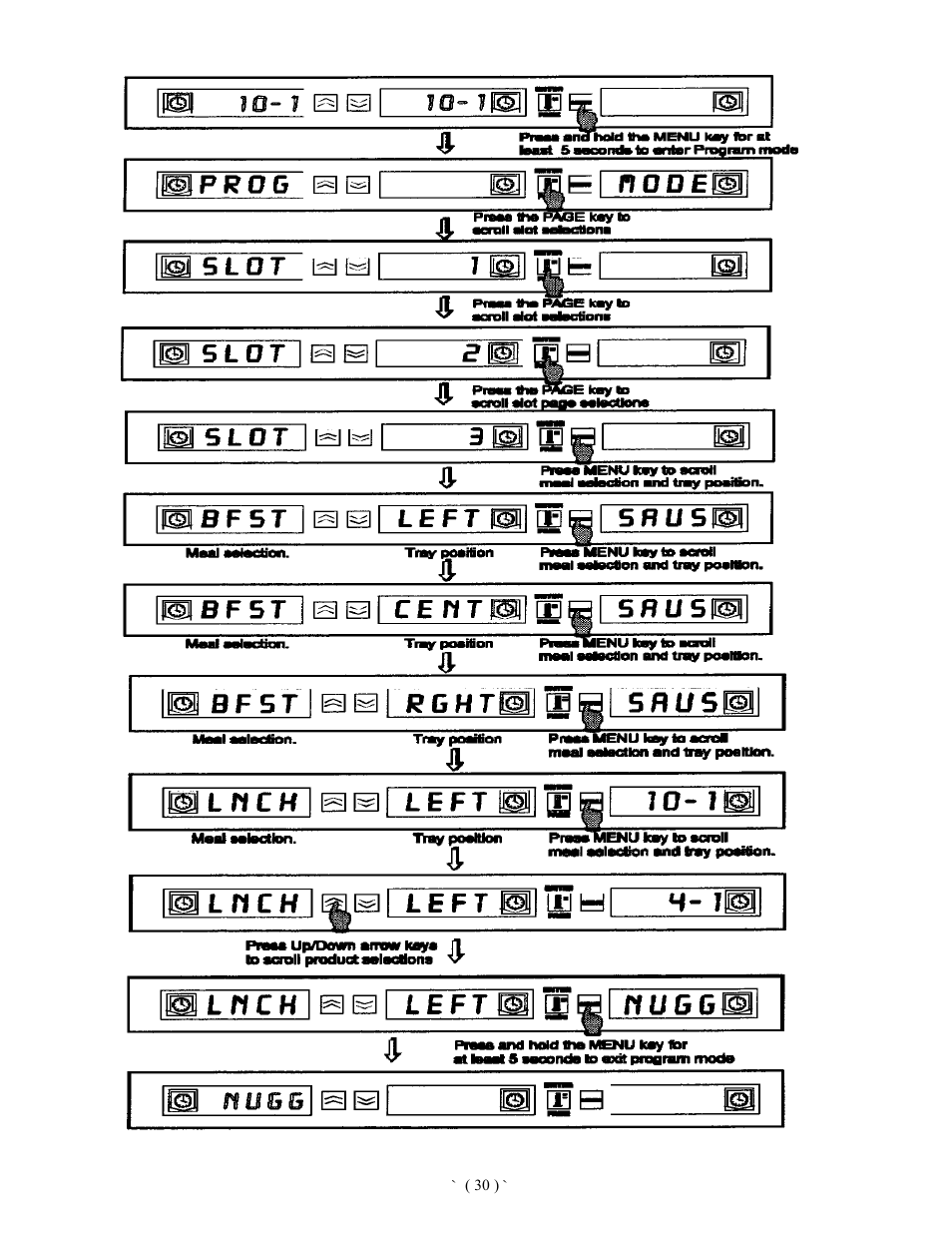 Frymaster Universal Holding Cabinet User Manual | Page 31 / 53