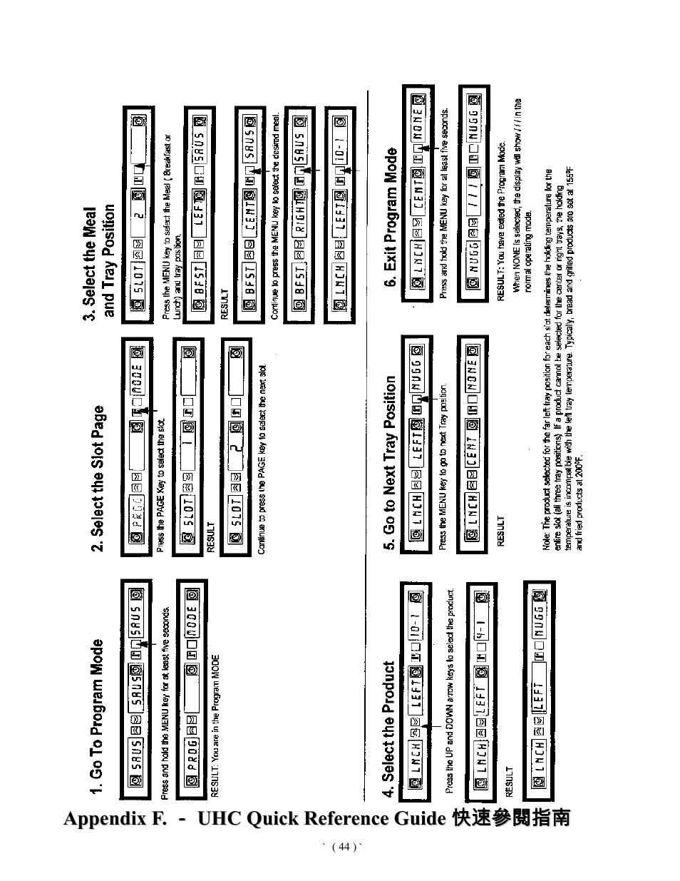 Frymaster Universal Holding Cabinet User Manual | Page 45 / 53