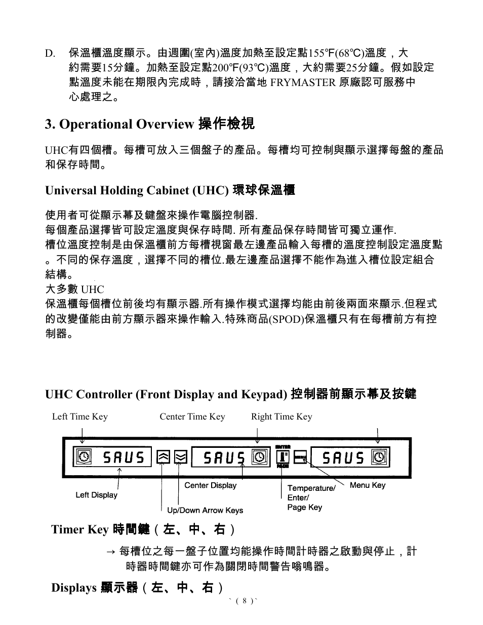 Operational overview సǵ సǵ సǵ సǵ | Frymaster Universal Holding Cabinet User Manual | Page 9 / 53