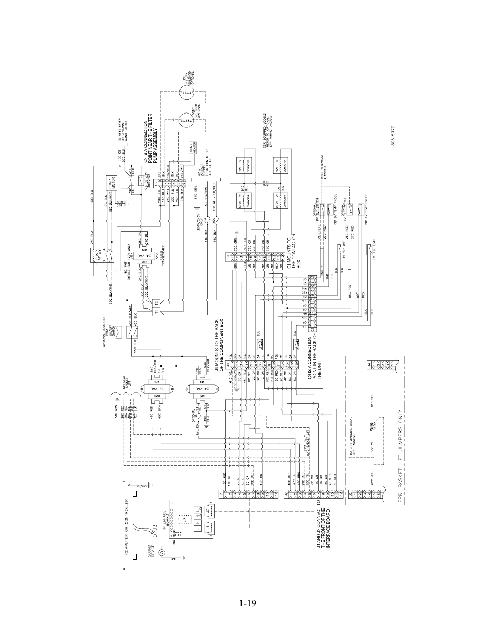 Frymaster FOOTPRINT E4 User Manual | Page 24 / 88