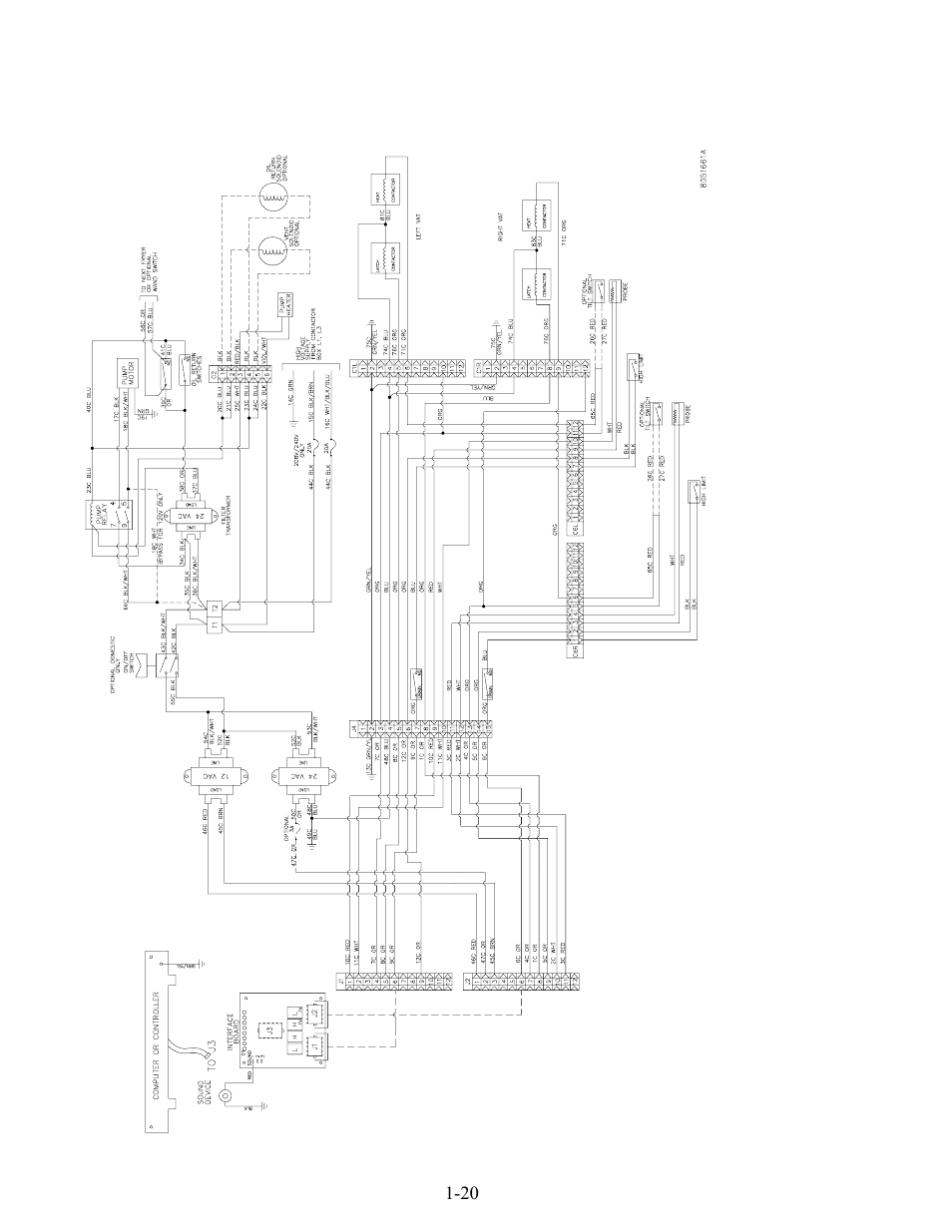 Frymaster FOOTPRINT E4 User Manual | Page 25 / 88