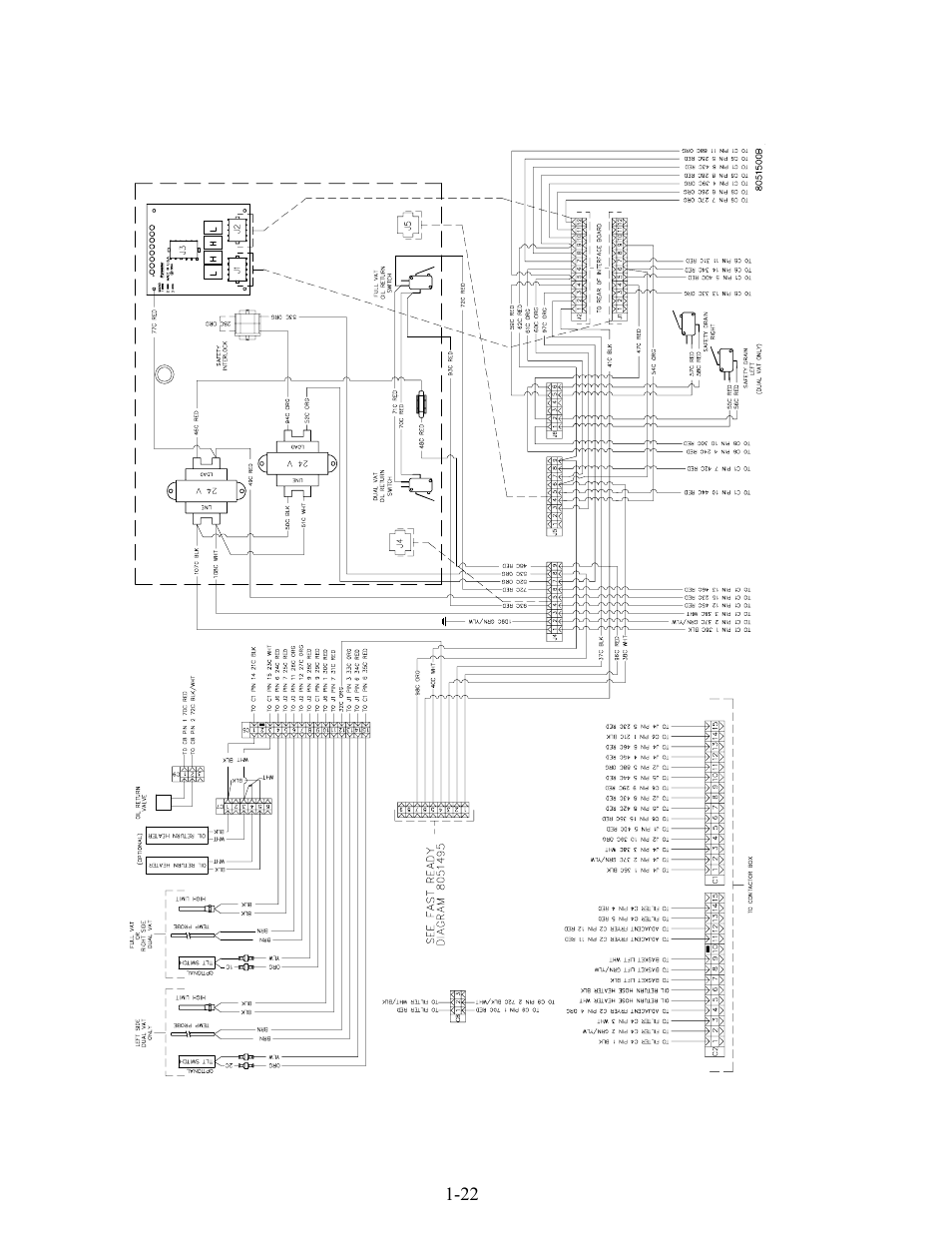 Frymaster FOOTPRINT E4 User Manual | Page 27 / 88