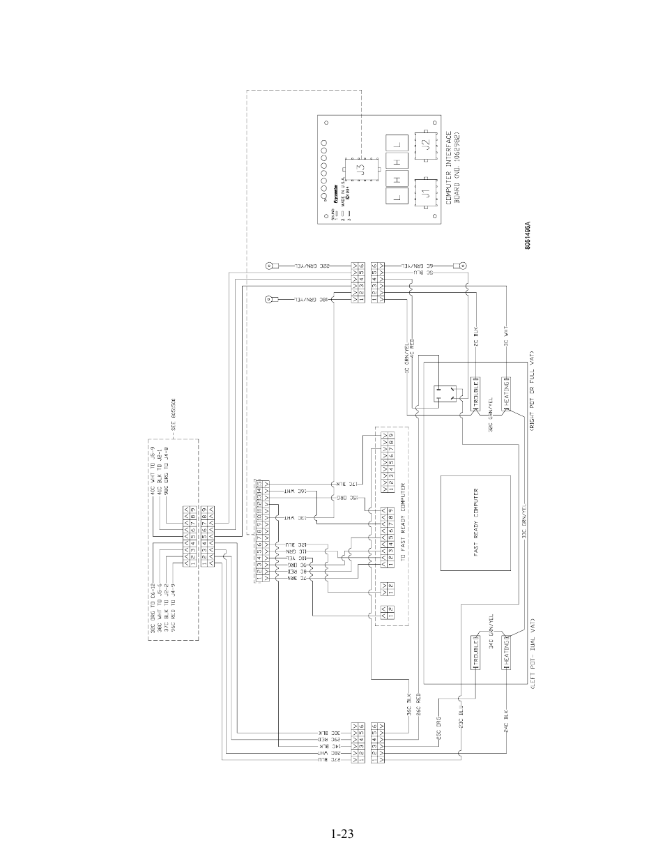 Frymaster FOOTPRINT E4 User Manual | Page 28 / 88