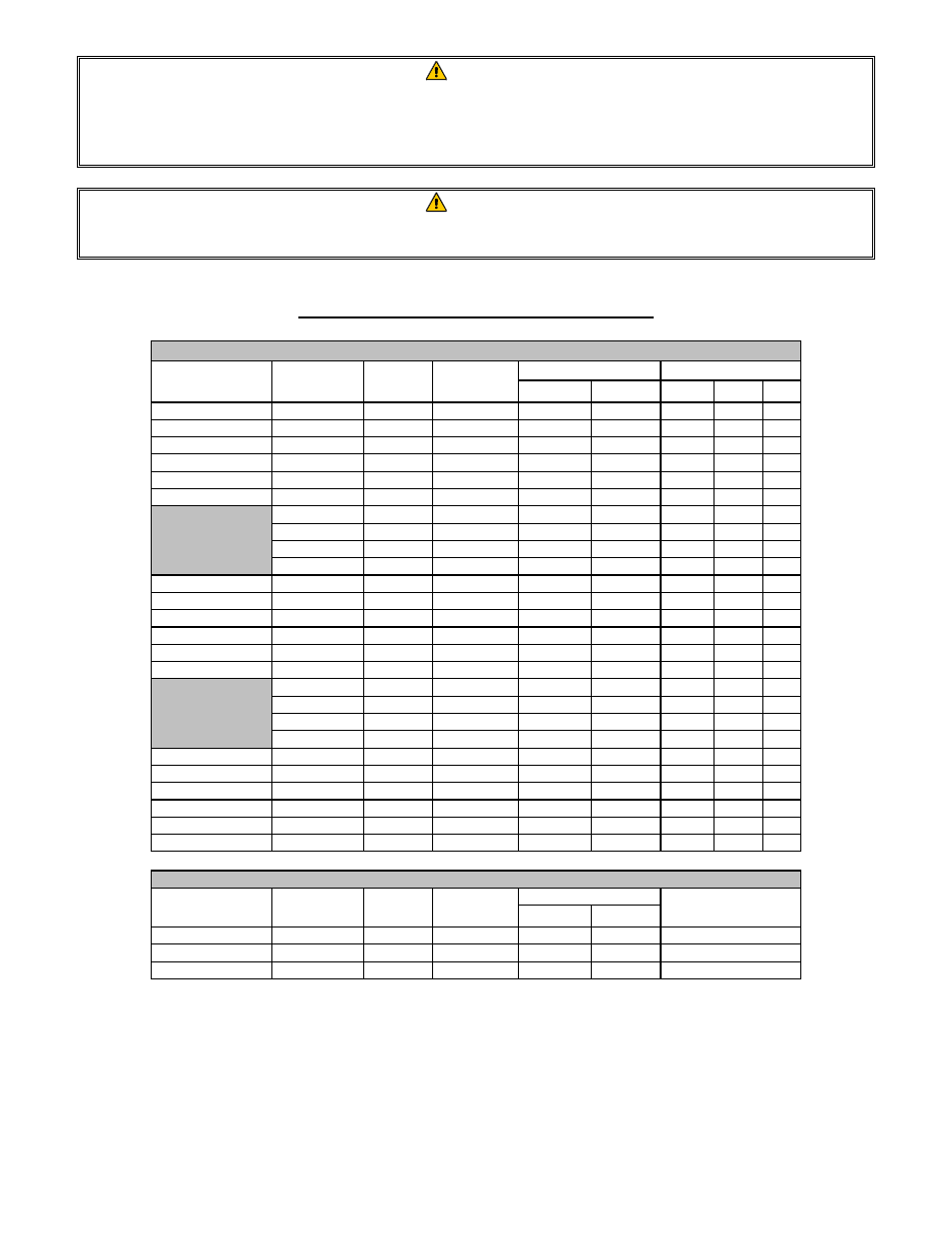 Electrical power specifications | Frymaster FOOTPRINT E4 User Manual | Page 3 / 88