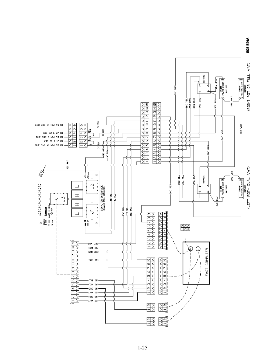 Frymaster FOOTPRINT E4 User Manual | Page 30 / 88