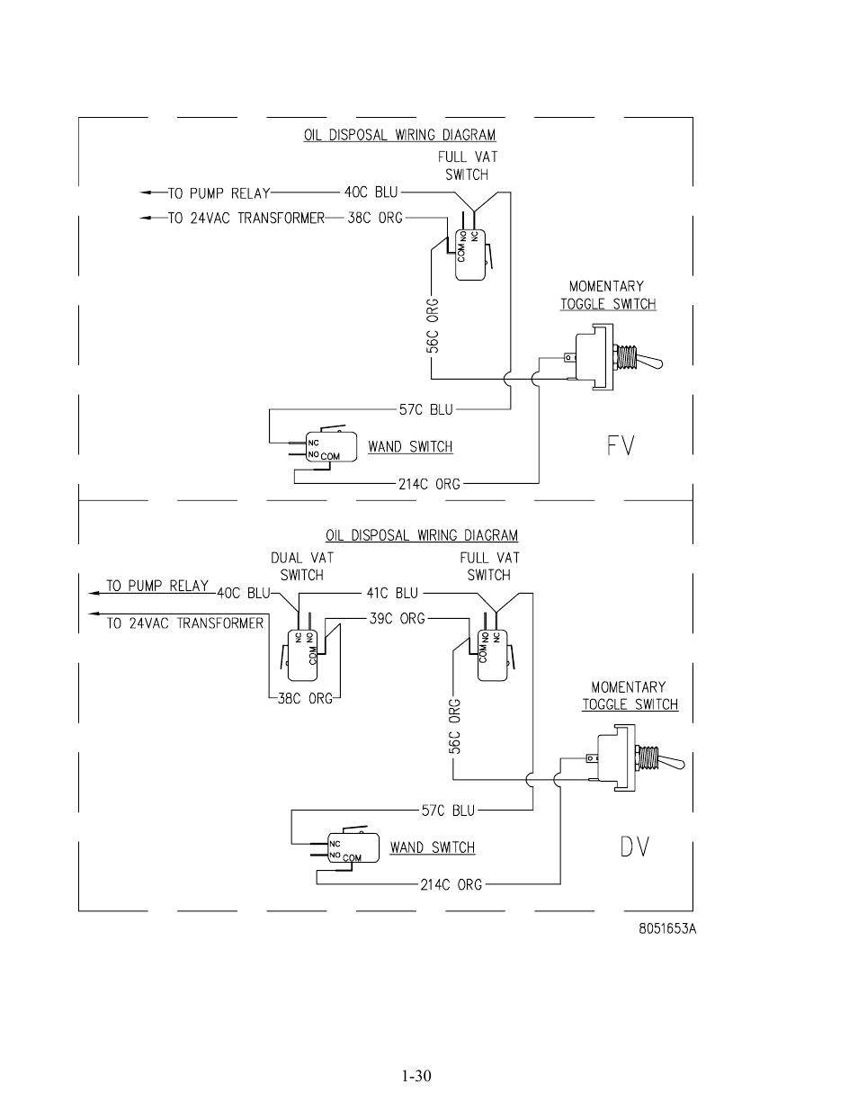 Frymaster FOOTPRINT E4 User Manual | Page 35 / 88