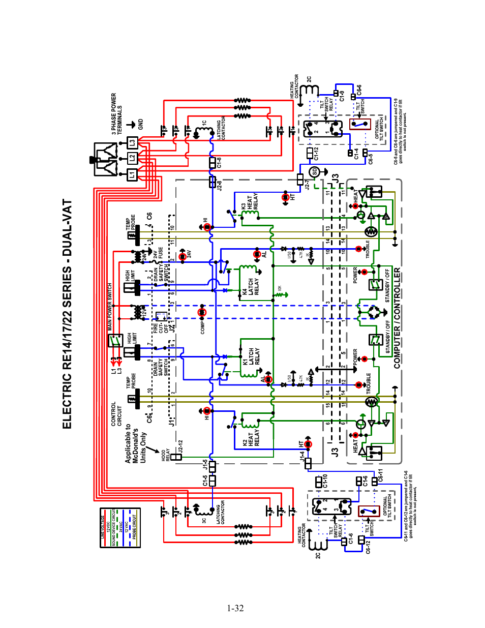 Frymaster FOOTPRINT E4 User Manual | Page 37 / 88