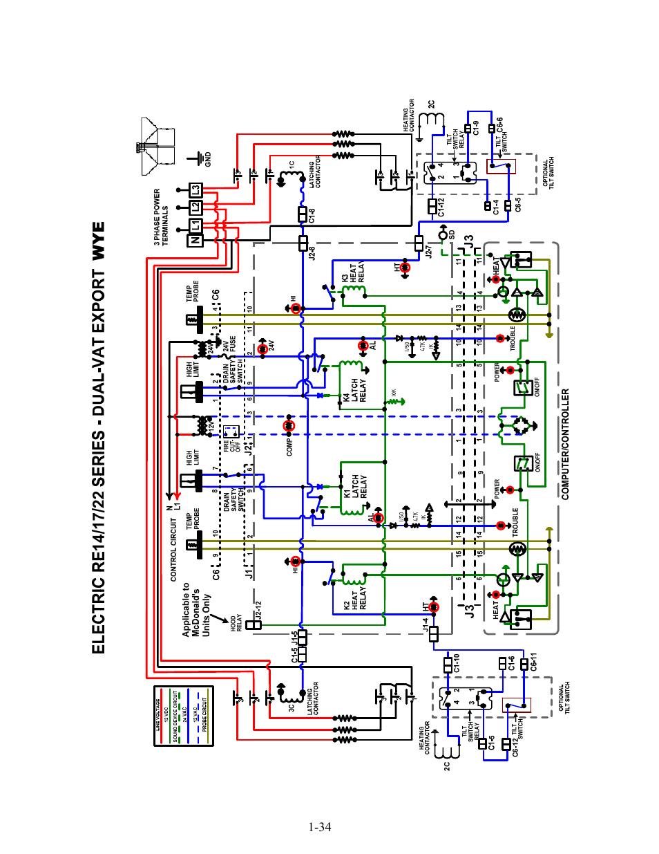 Frymaster FOOTPRINT E4 User Manual | Page 39 / 88