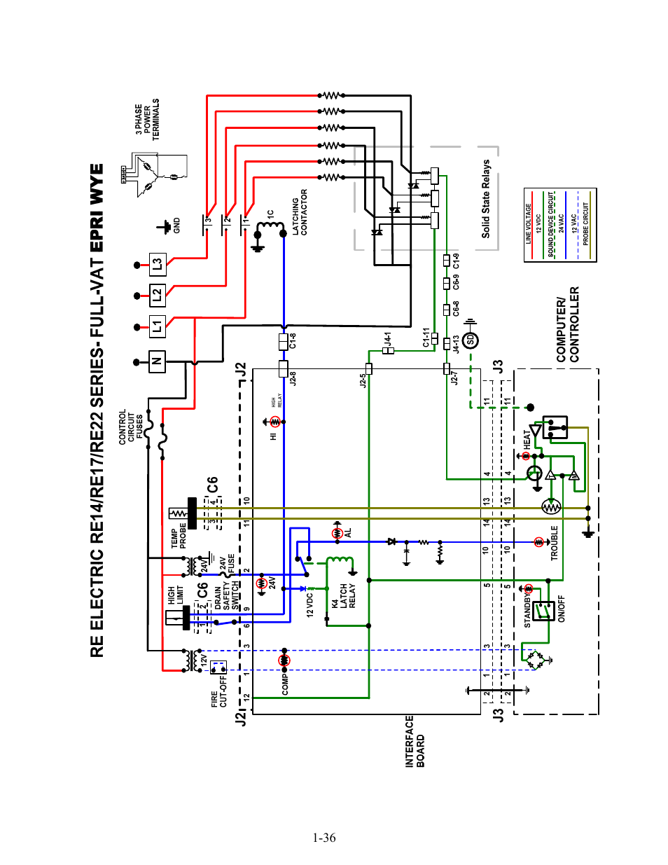 Frymaster FOOTPRINT E4 User Manual | Page 41 / 88