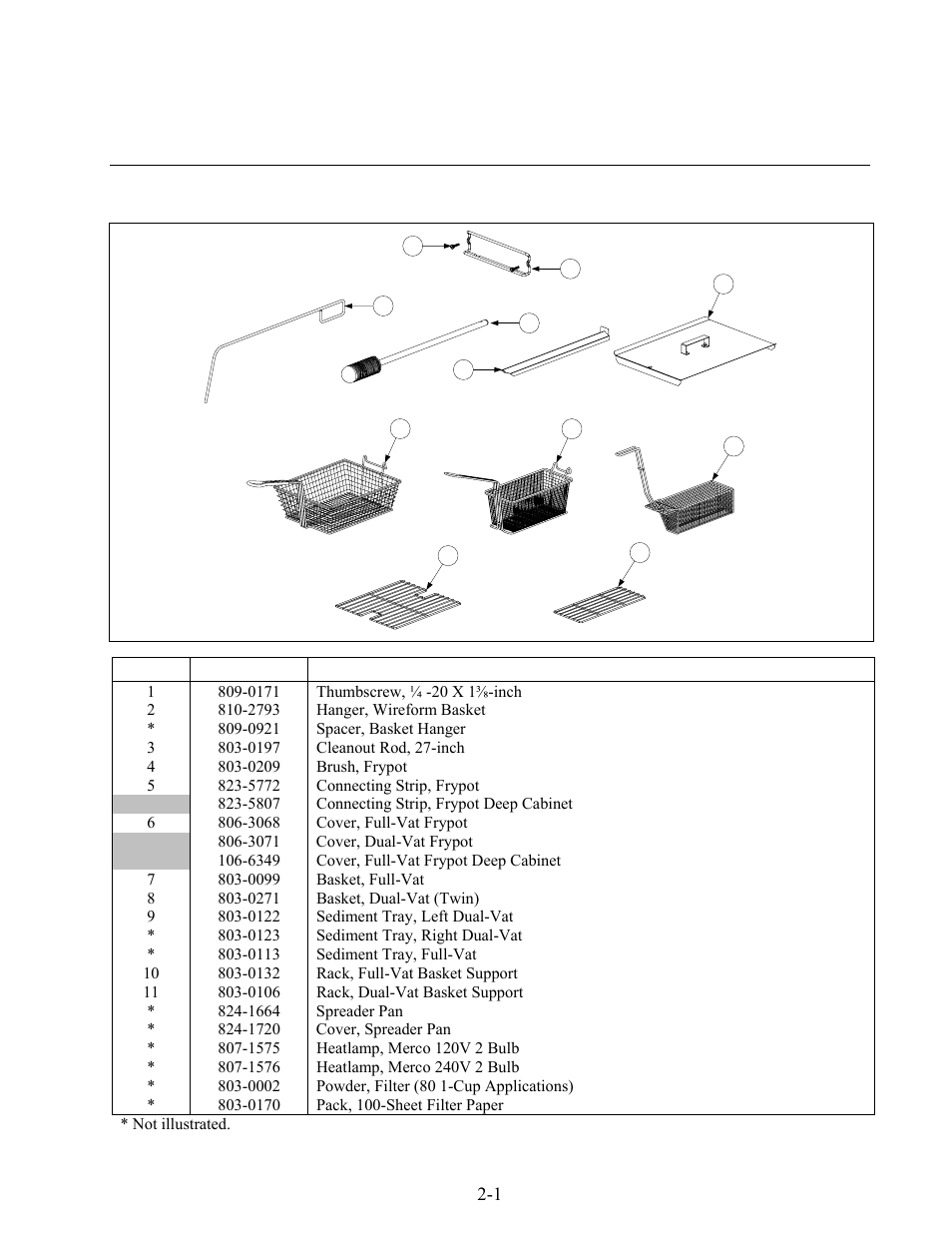 Re series e, Electric fryers chapter 2: parts list | Frymaster FOOTPRINT E4 User Manual | Page 42 / 88