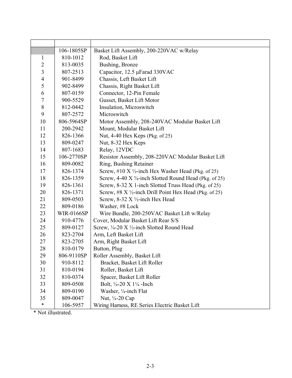 Frymaster FOOTPRINT E4 User Manual | Page 44 / 88