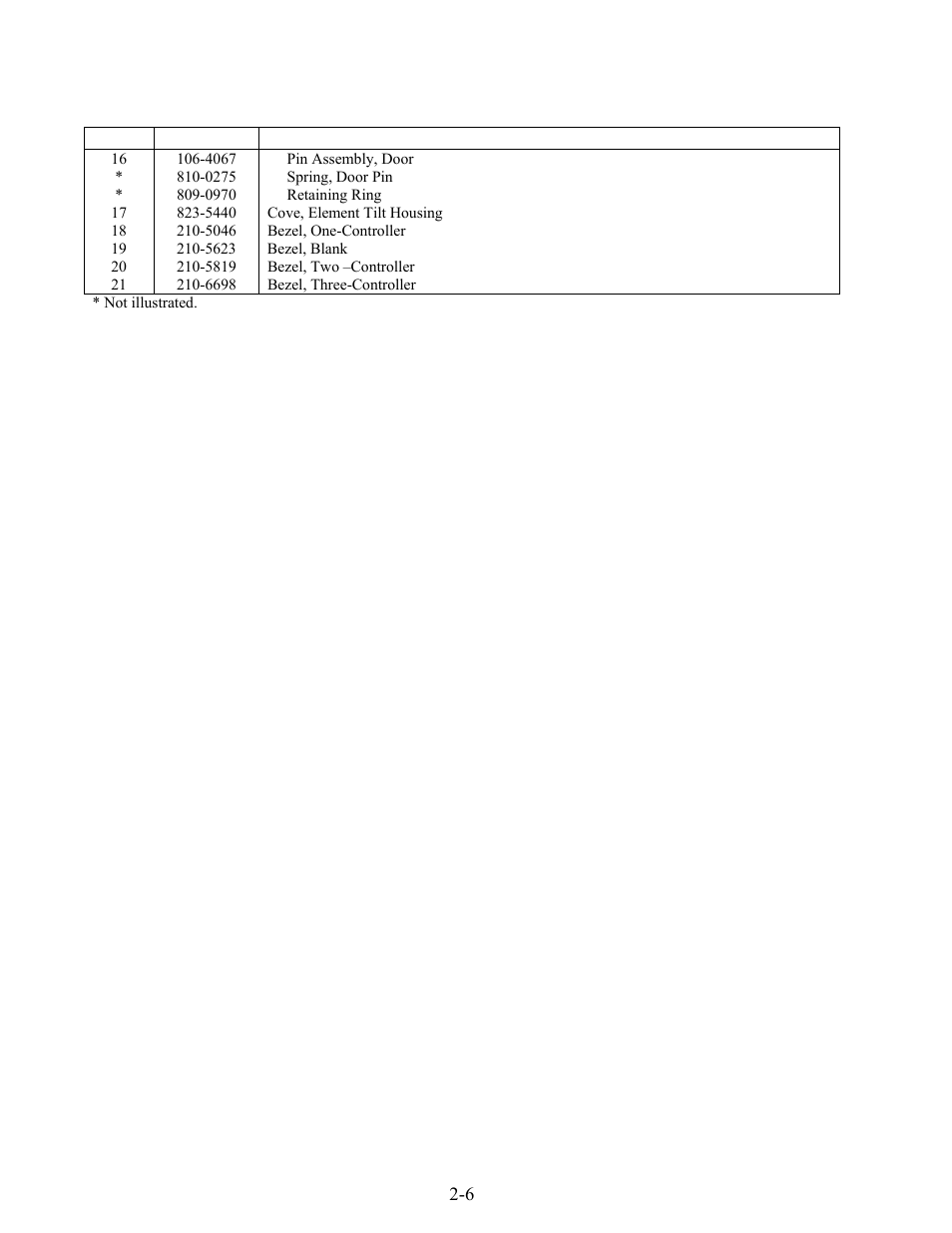 Frymaster FOOTPRINT E4 User Manual | Page 47 / 88