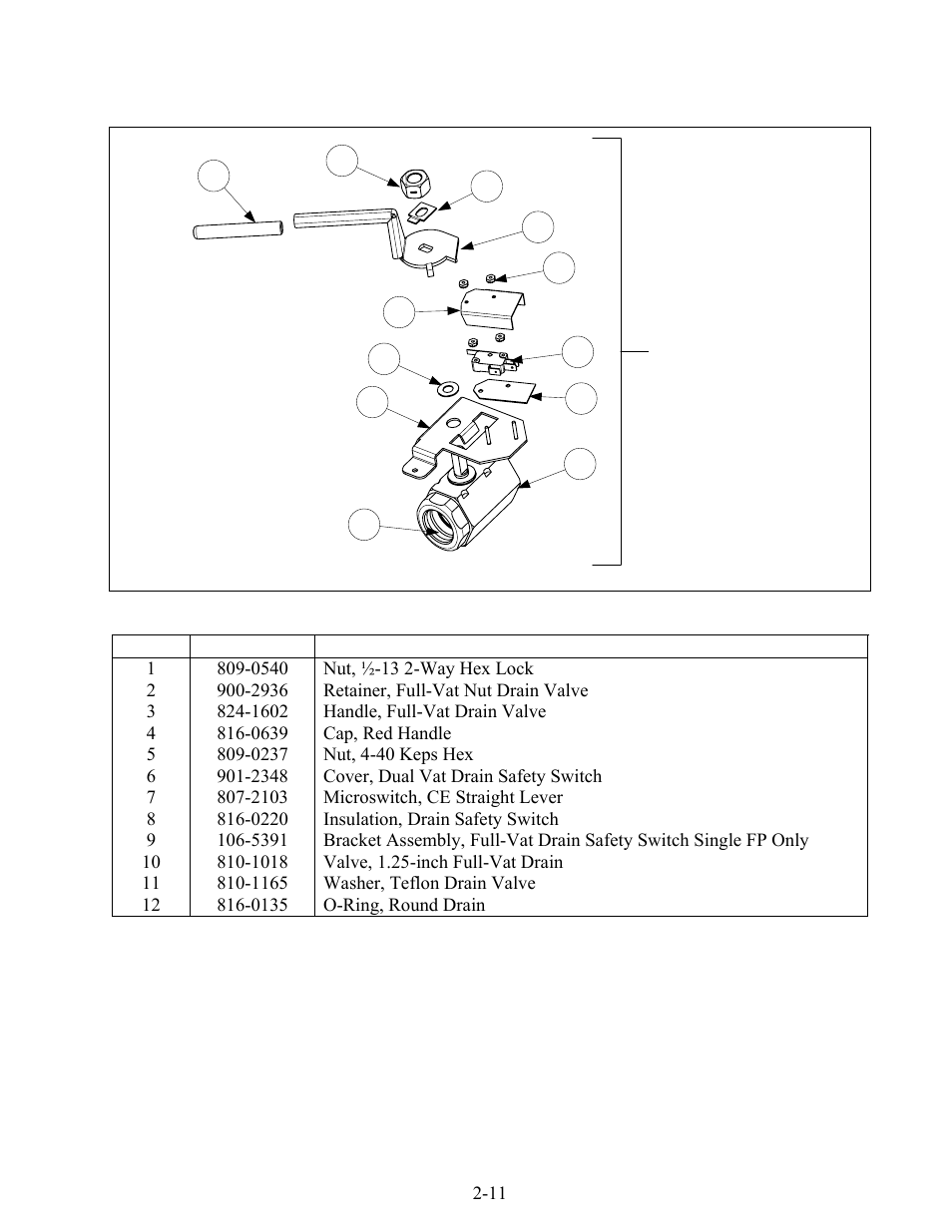 Frymaster FOOTPRINT E4 User Manual | Page 52 / 88