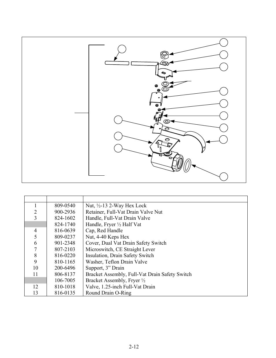 Frymaster FOOTPRINT E4 User Manual | Page 53 / 88