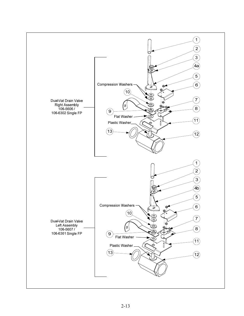 Frymaster FOOTPRINT E4 User Manual | Page 54 / 88