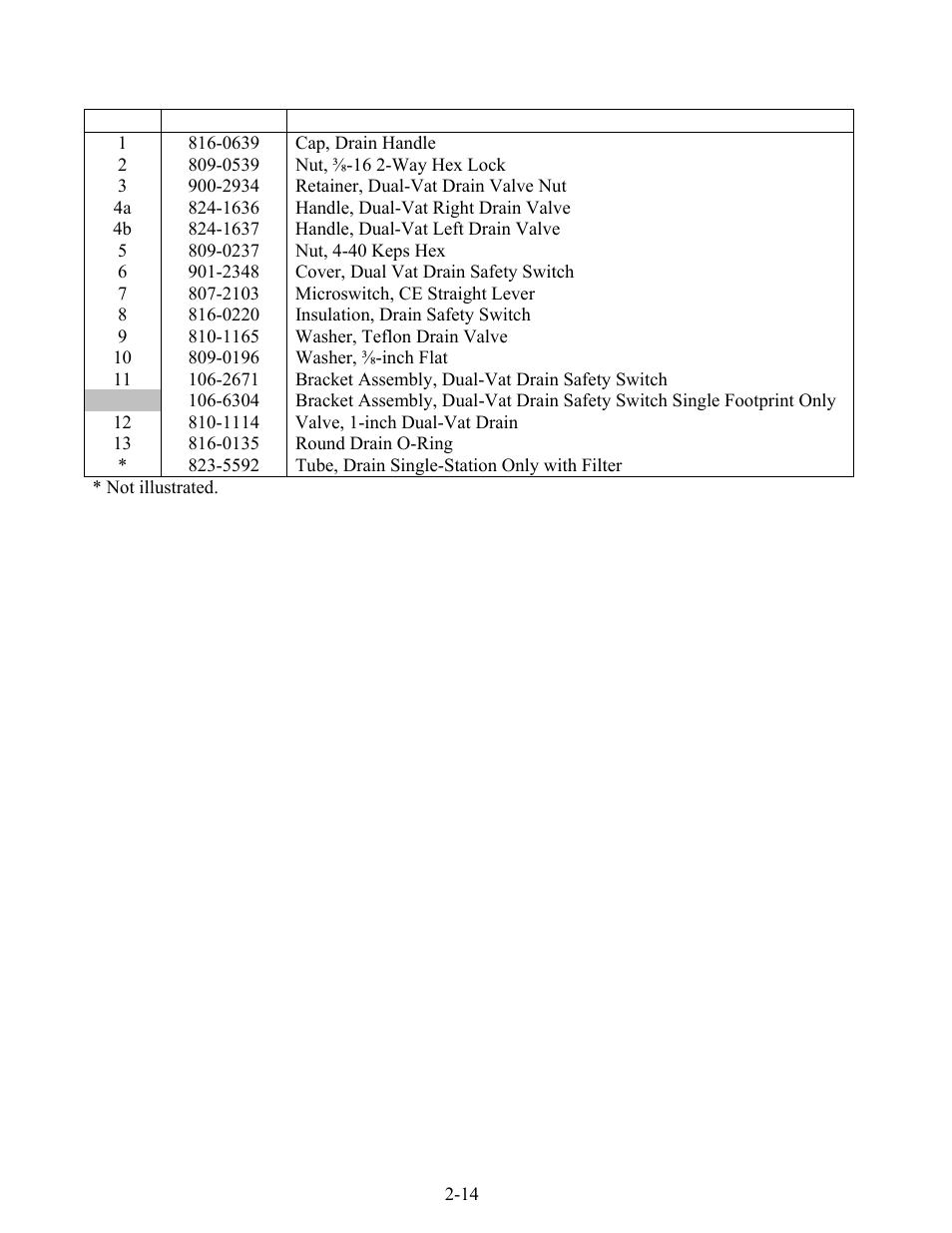 Frymaster FOOTPRINT E4 User Manual | Page 55 / 88