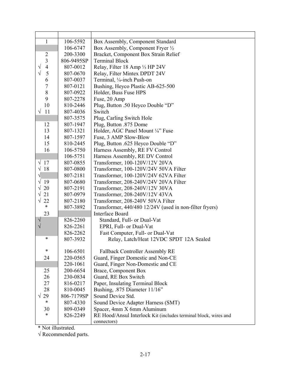 Frymaster FOOTPRINT E4 User Manual | Page 58 / 88