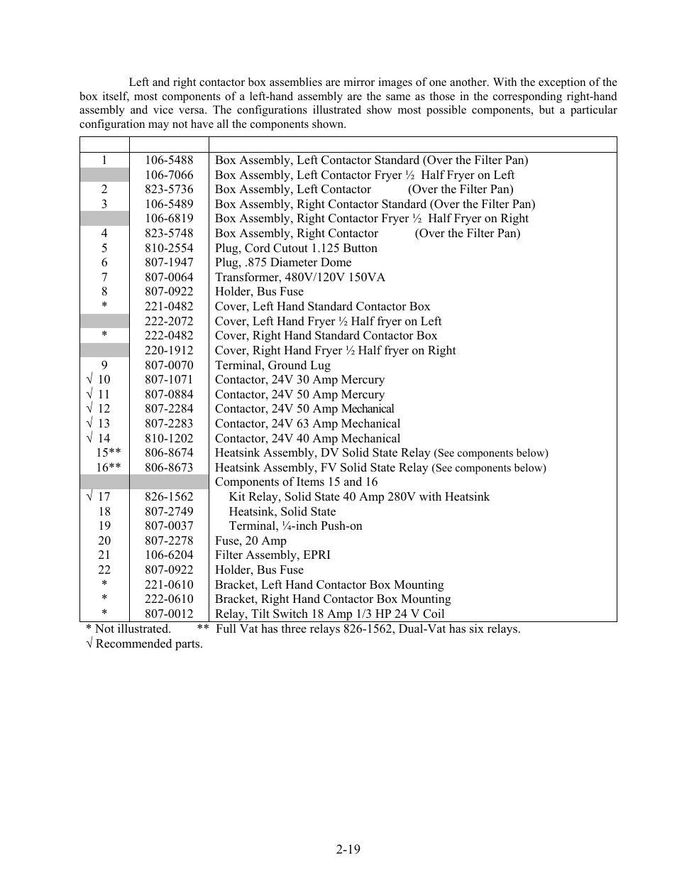 Frymaster FOOTPRINT E4 User Manual | Page 60 / 88