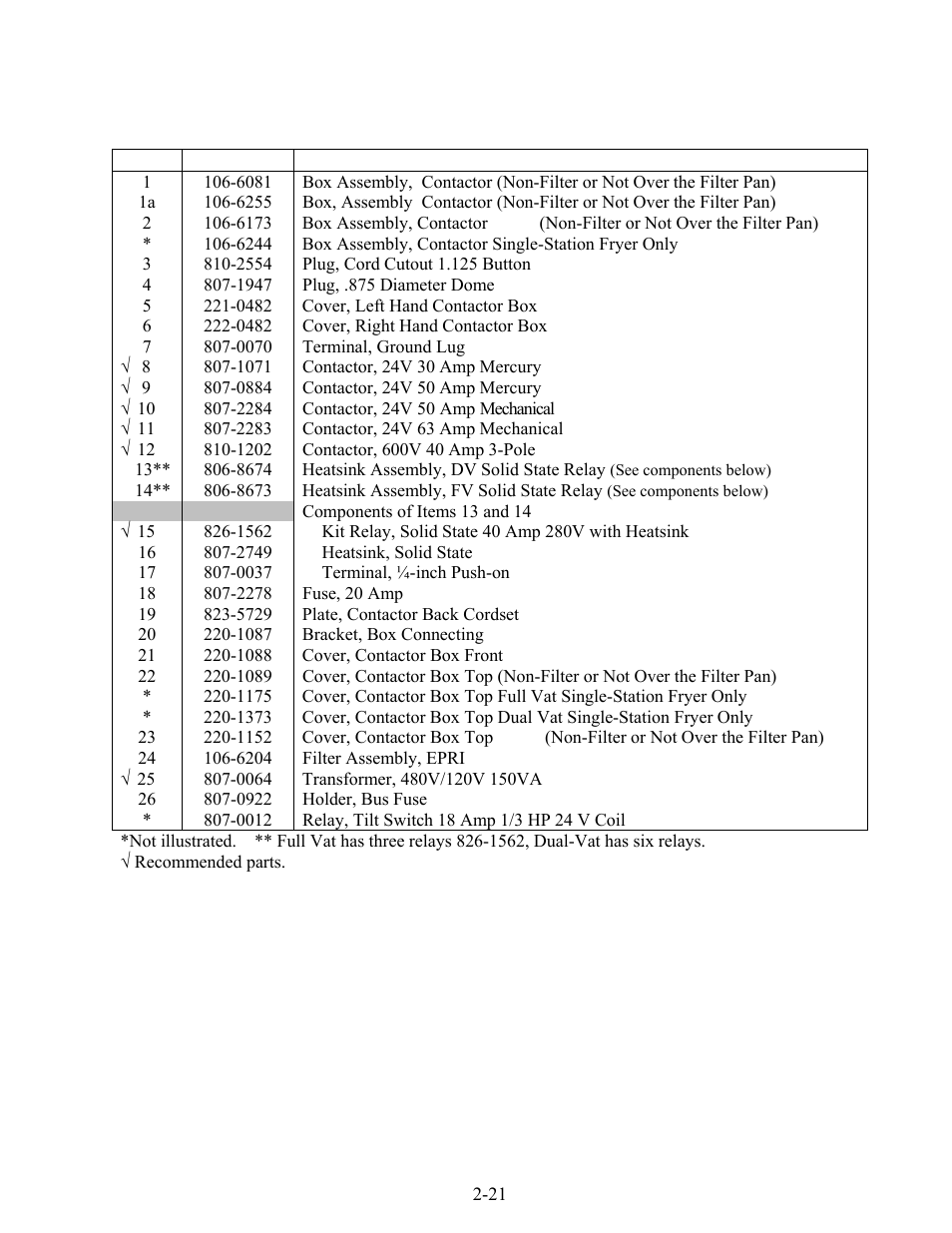 Frymaster FOOTPRINT E4 User Manual | Page 62 / 88