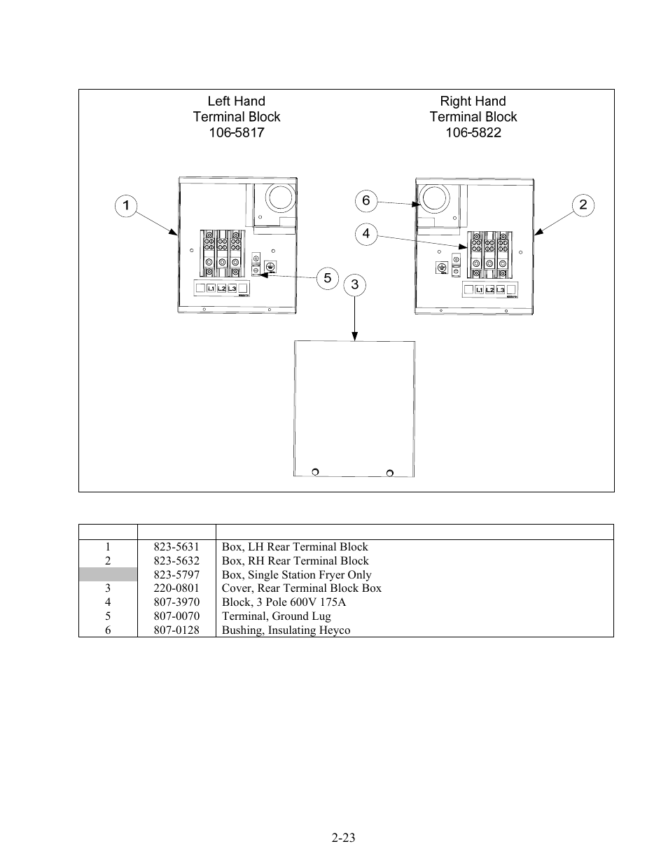 Frymaster FOOTPRINT E4 User Manual | Page 64 / 88