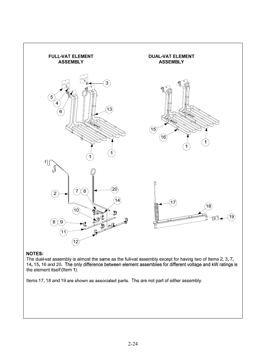 Frymaster FOOTPRINT E4 User Manual | Page 65 / 88