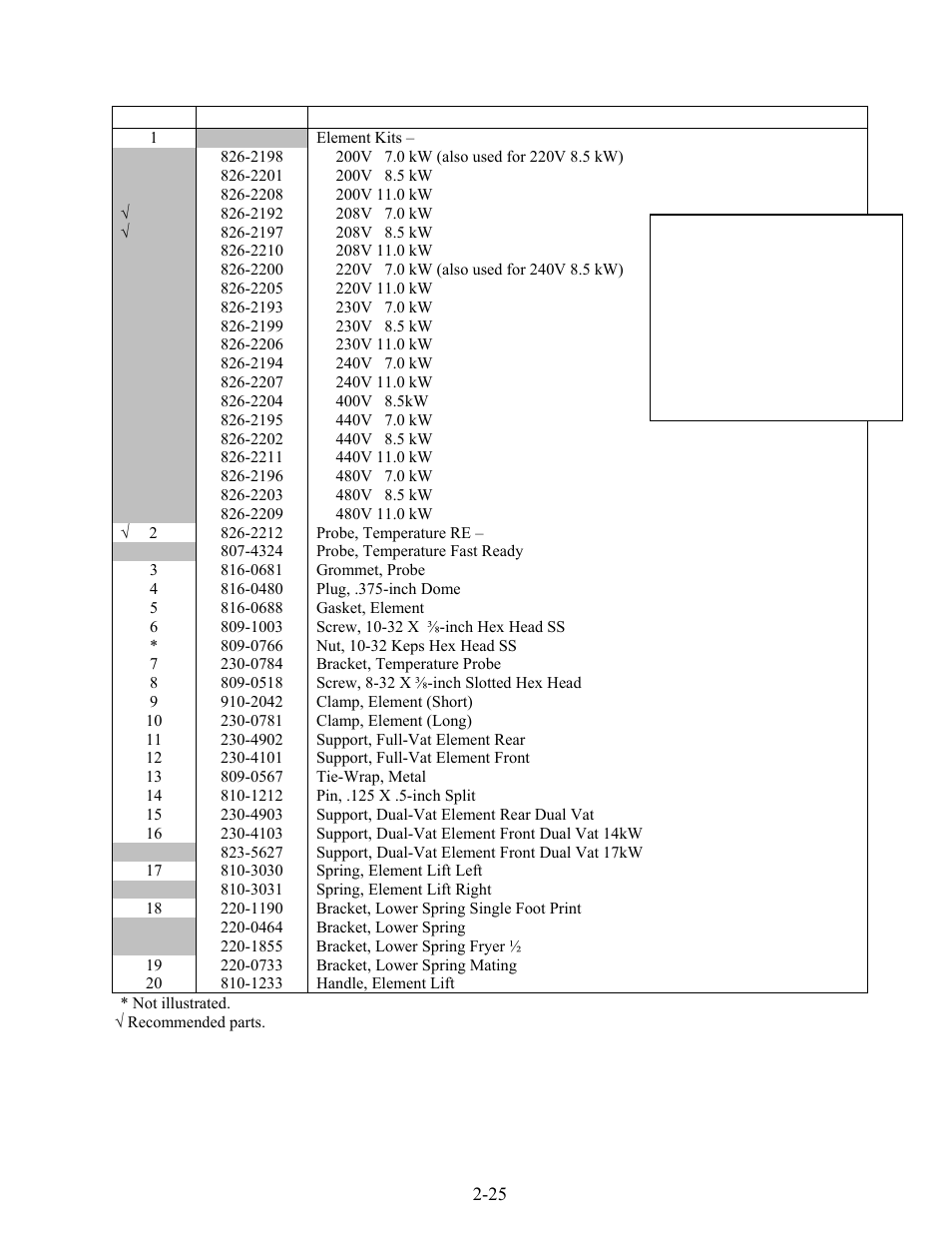 Frymaster FOOTPRINT E4 User Manual | Page 66 / 88