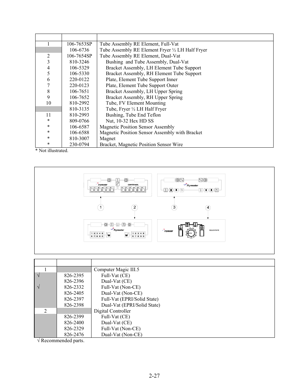 Frymaster FOOTPRINT E4 User Manual | Page 68 / 88