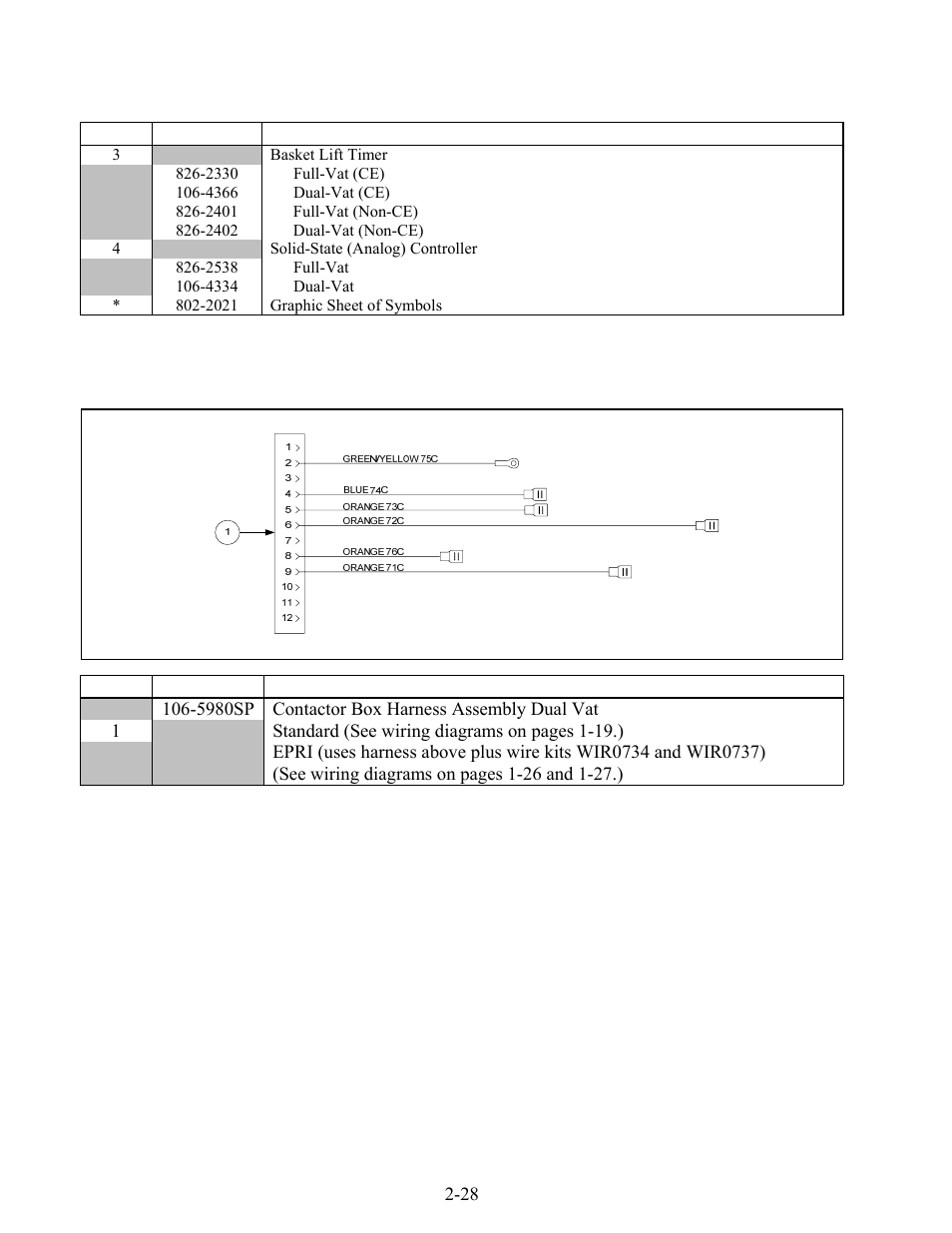 Frymaster FOOTPRINT E4 User Manual | Page 69 / 88